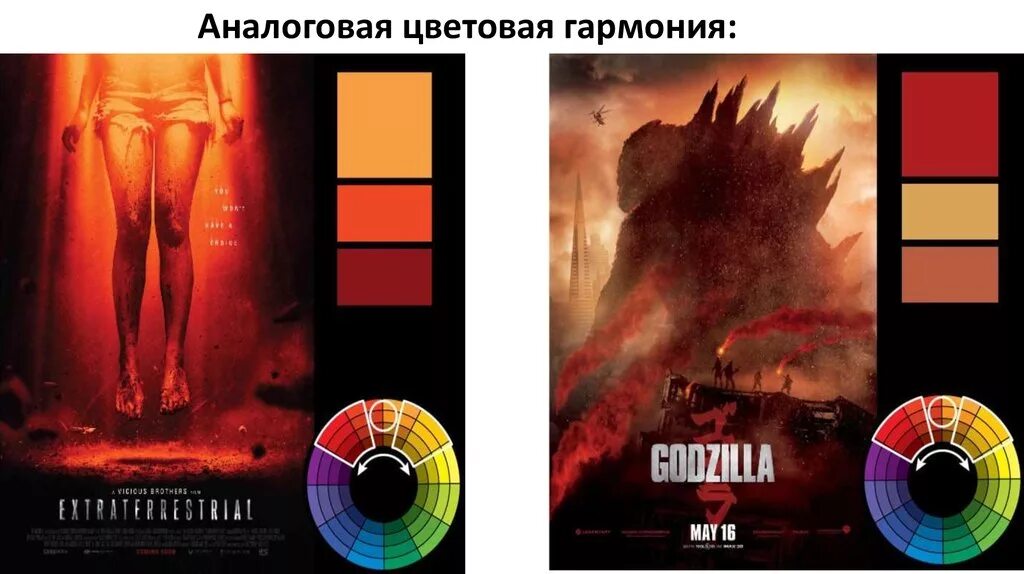 Аналоговая цветовая схема примеры Master the Art of Color Photography