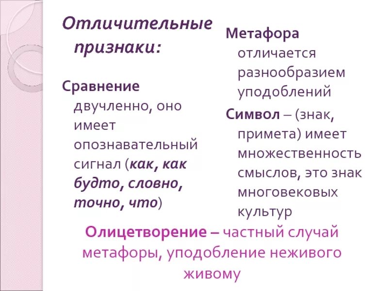 Найти эпитеты олицетворение сравнение. Метафора и сравнение примеры. Метафора от сравнения. Примеры метафор и олицетворений. Эпитет метафора сравнение примеры.