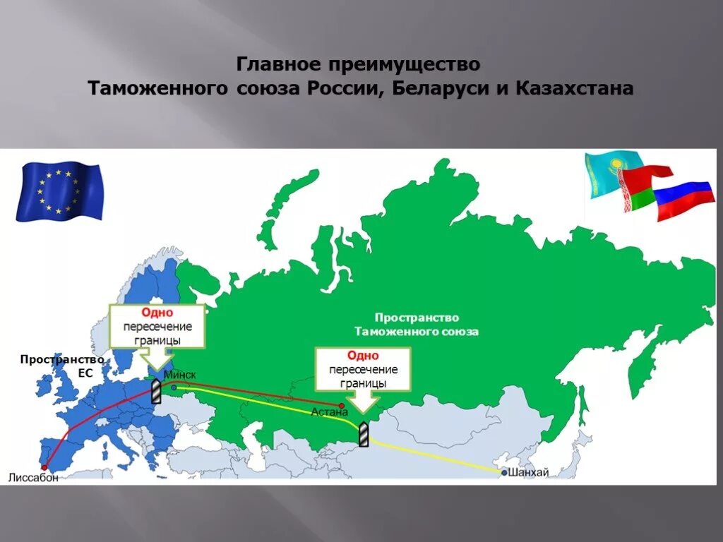 Таможенный Союз России Белоруссии и Казахстана. Таможенный Союз России Белоруссии и Казахстана и ТС. Карта таможенного Союза. Страны таможенного Союза с Россией на карте. Союзы росси