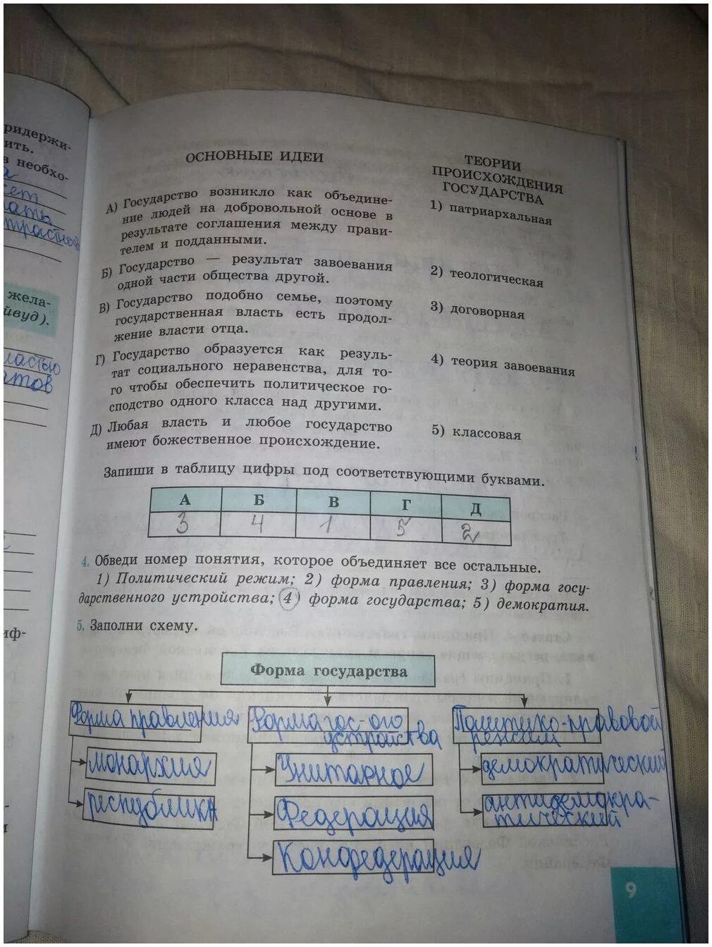 Обществознание 9 класс страница 9. Обществознание 9 класс страница 9