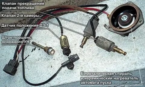 Окончание подачи