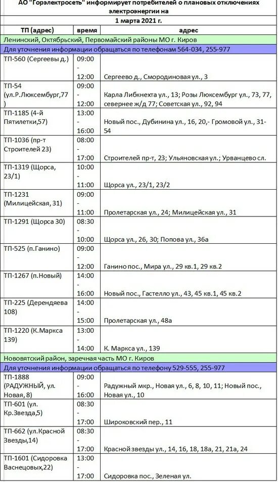 Отключение электроэнергии киров сегодня. Отключение электроэнергии киров сегодня. Электричество киров отключили. Плановые отключения электроэнергии киров. График отключения электроэнергии черногорск.