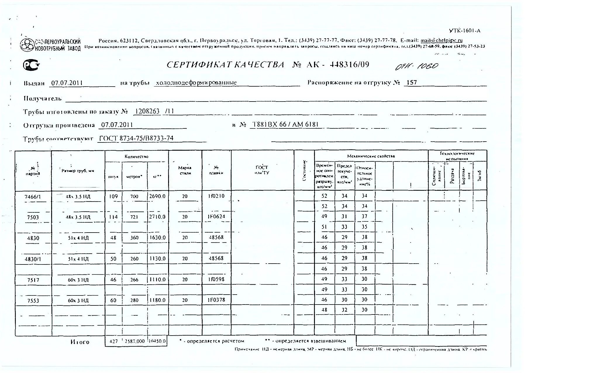 Сертификат соответствия на трубы. Сертификат соответствия №росс ru. Сертификаты качества на стальную водогазопроводную трубу 20х2. Сертификат соответствия на трубу пвх dkc. Кабель-канал 100x60мм сертификат соответствия.