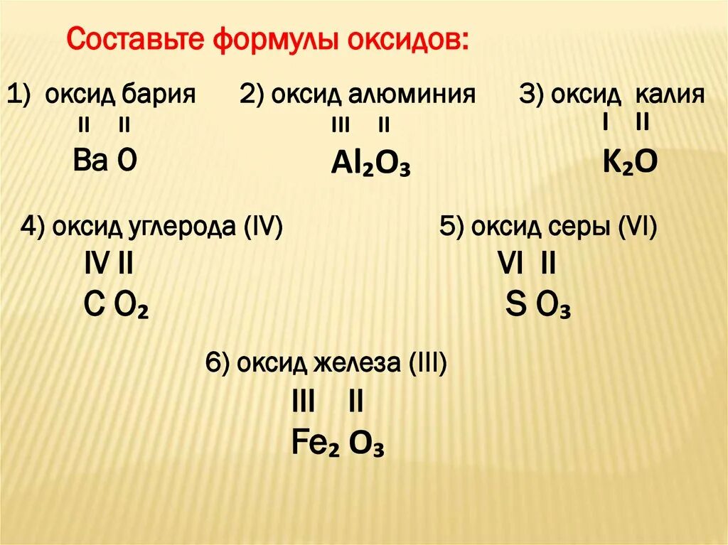 Как составлять оксиды. Составление формул оксидов. Составленииформуо оксидов. Оксид железа формула.