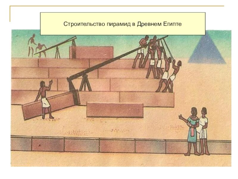 С помощью рычага