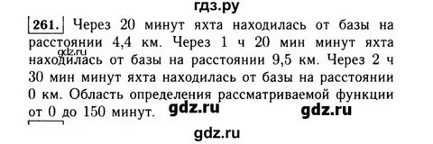 261 русский язык 7 класс