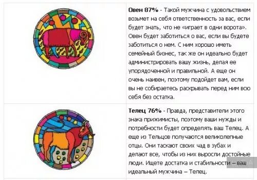 Тельцы мужчины май