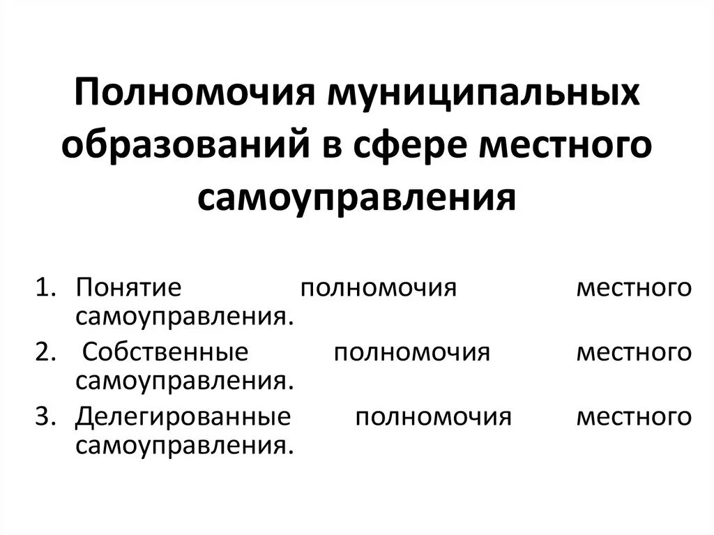 Понятие компетенции местного самоуправления. Полномочия муниципального образования. Полномочия органов местного самоуправления в сфере образования. Полномочия местного самоуправления в области образования.