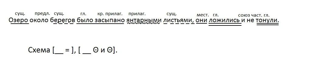 Озеро около берегов было засыпано ворохами желтых. Озеро около берегов было засыпано ворохами желтых листьев. Желтый лист синтаксический разбор. Около берега распространенное предложение?. 1ое предложение.