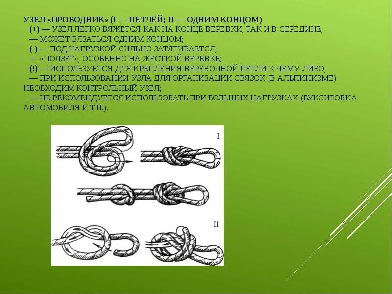 1 узел почему. Как вязать узел проводник одним концом. академический проводник узел. проводник (i – петлёй, ii – одним концом). схема узла проводник одним концом.