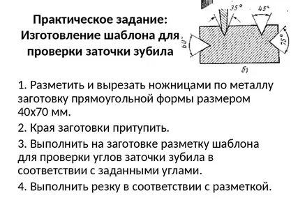 Угол зубила
