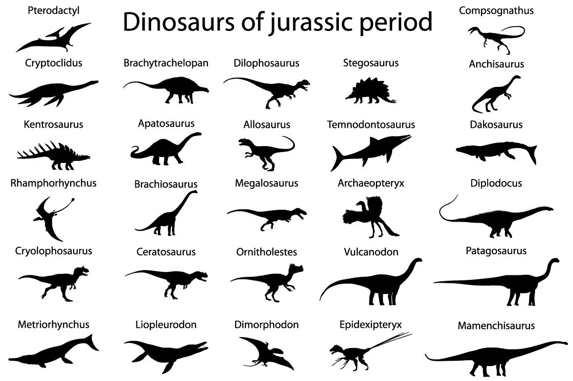 Dinosaur перевод на русский