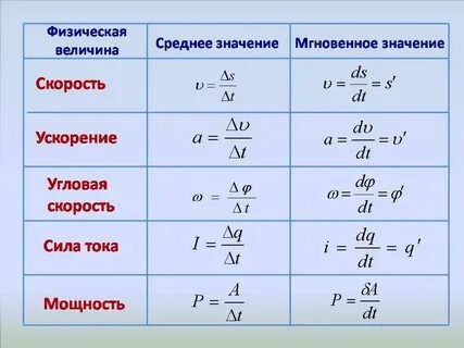 Чему равна l в физике