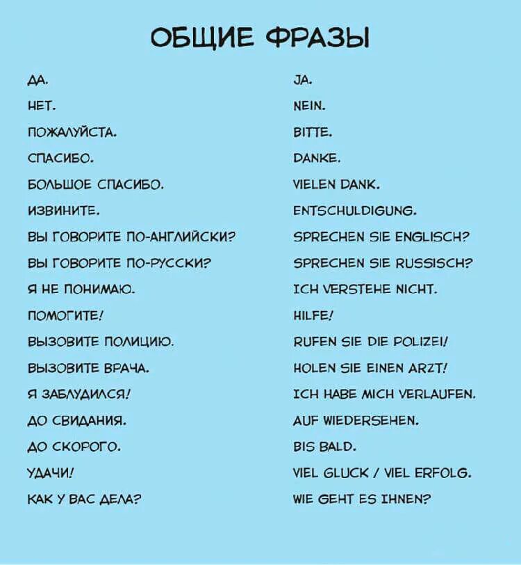 Нет по немецки. Ключевые фразы в немецком языке. Базовые фразы на немецком языке. Немецкий язык основные фразы для разговора. Фразы на немецком с переводом.