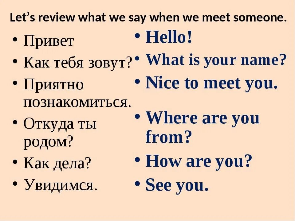 Составить на английском языке. Как дела на английском языке. Фразы как дела на английском. Ка кдела ОА агглийском. Как тебя зовут на английском.