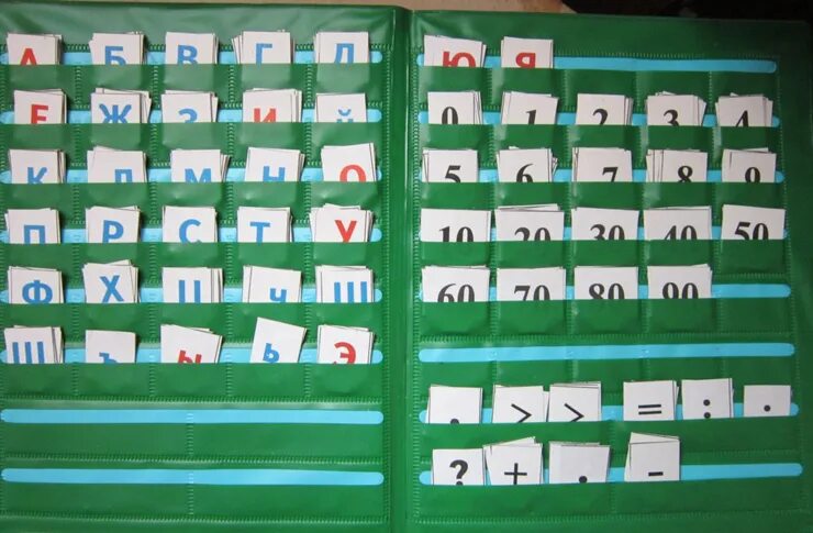 Буквы в наборной кассе назвали азбукой. Касса букв карточки. Касса букв и цифр. Касса букв и цифр. Касса букв и цифр для 1.