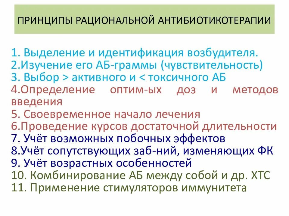 Принципы назначения антибиотиков