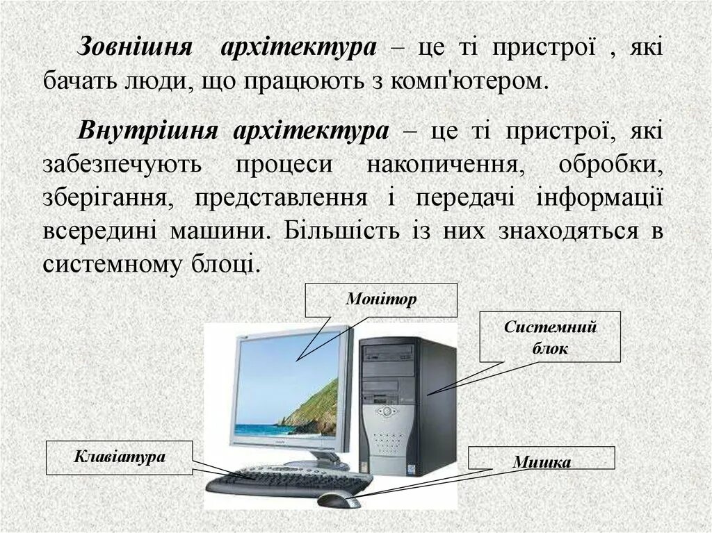 В каком режиме работает персональный компьютер. Архітектура персонального комп’ютера. Содержание персональный компьютер. Органы управления персональным компьютером. Персональный компьютер словами для презентации.