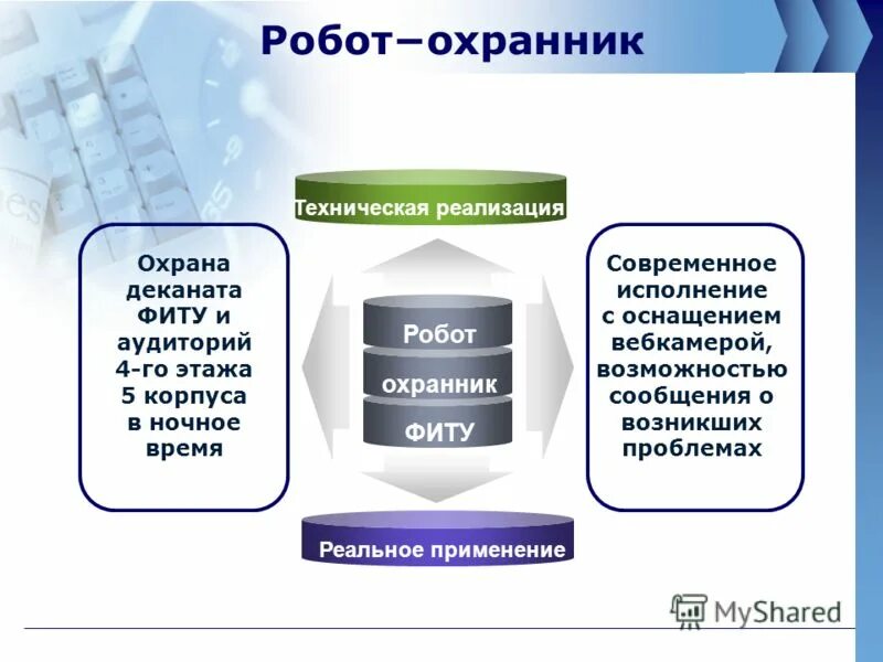 Менеджмент в сфере it технологий. Научно технический прогресс схема. Типы инновационной деятельности. Научно техническая реализация это. Маркетинг виды маркетинга.