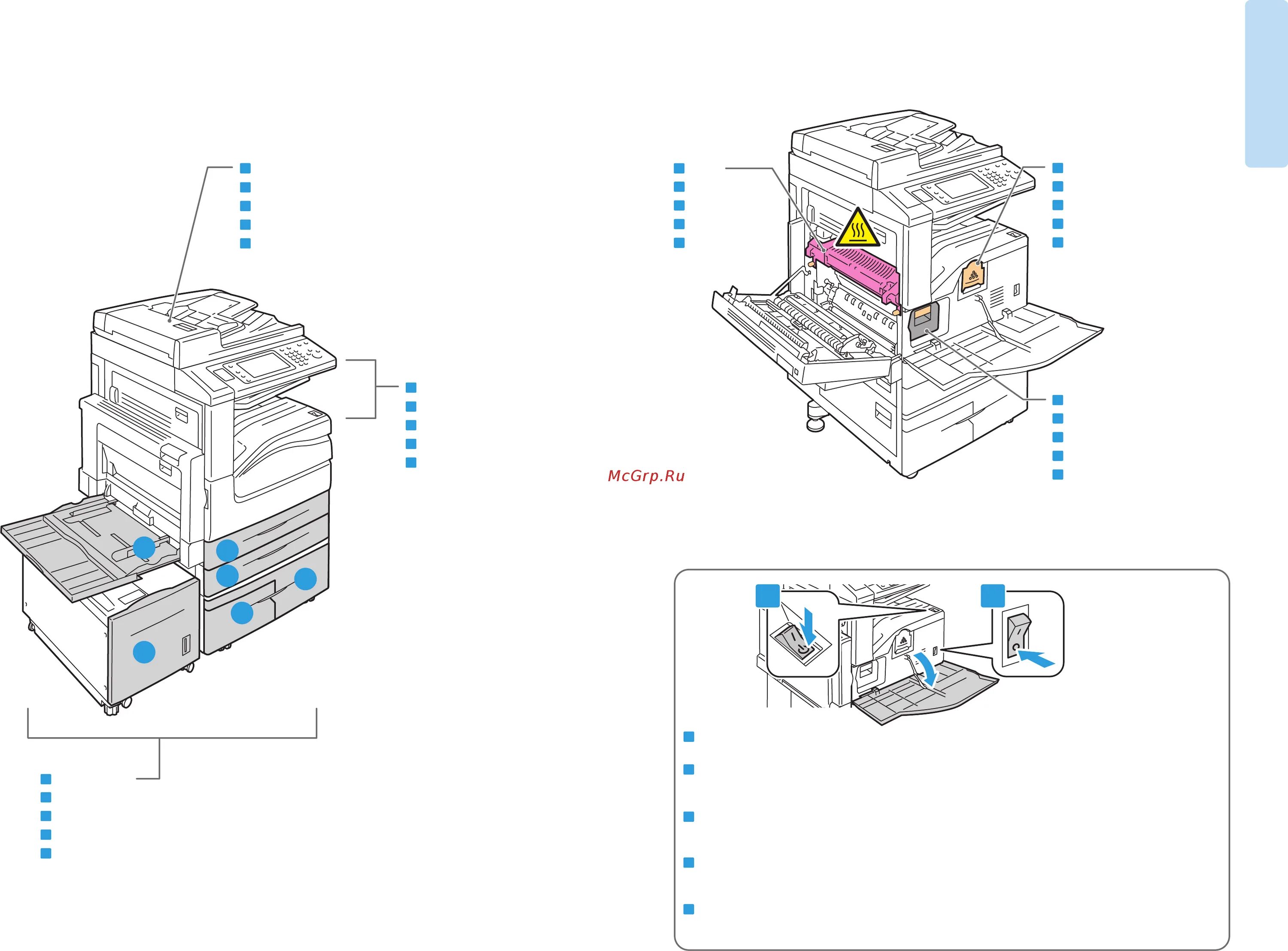 Xerox workcentre 5325. Xerox workcentre 5325
