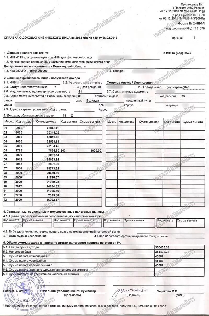 Справка о доходах. Справка о доходах о доходах. Справка о доходах на сайт руководителя. Справка о доходах мужа. Справка о доходах kremlin