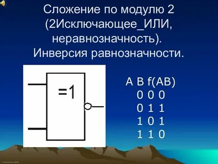 Операция сложения по модулю