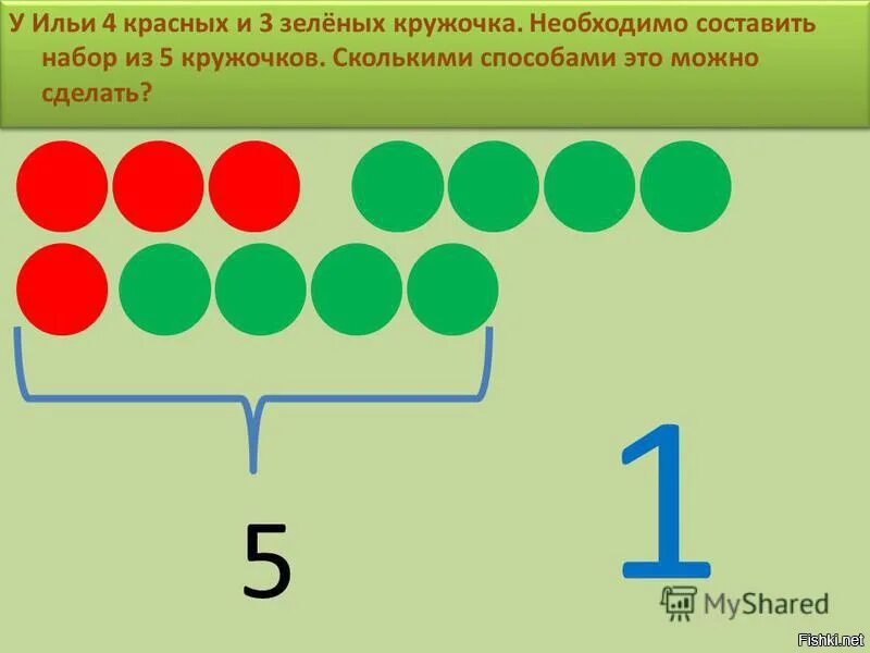 Сделать это можно двумя способами. Задачи с кружочками. Красные и зеленые задачи. 1 Класс решение кружочки. Схема с кружочками задачи 2 класс.