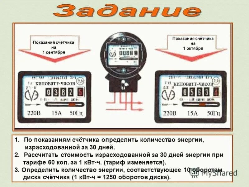 Показания до какого числа. Как рассчитывать счетчик электроэнергии. как вычислить показания счетчика электроэнергии. как рассчитать счетчик электроэнергии. как считать счетчики электроэнергии в квартире.