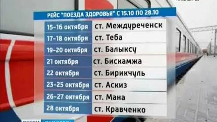 Через сколько будет электричка. Рейсы поездов. Балыксу Междуреченск электричка. Электричка Междуреченск Бискамжа. Расписание электричек Междуреченск Новокузнецк.