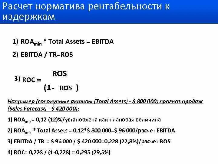 Рентабельность EBITDA. EBITDA формула. Рентабельность по EBITDA формула. Рентабельность по EBITDA формула расчета. Roa формула