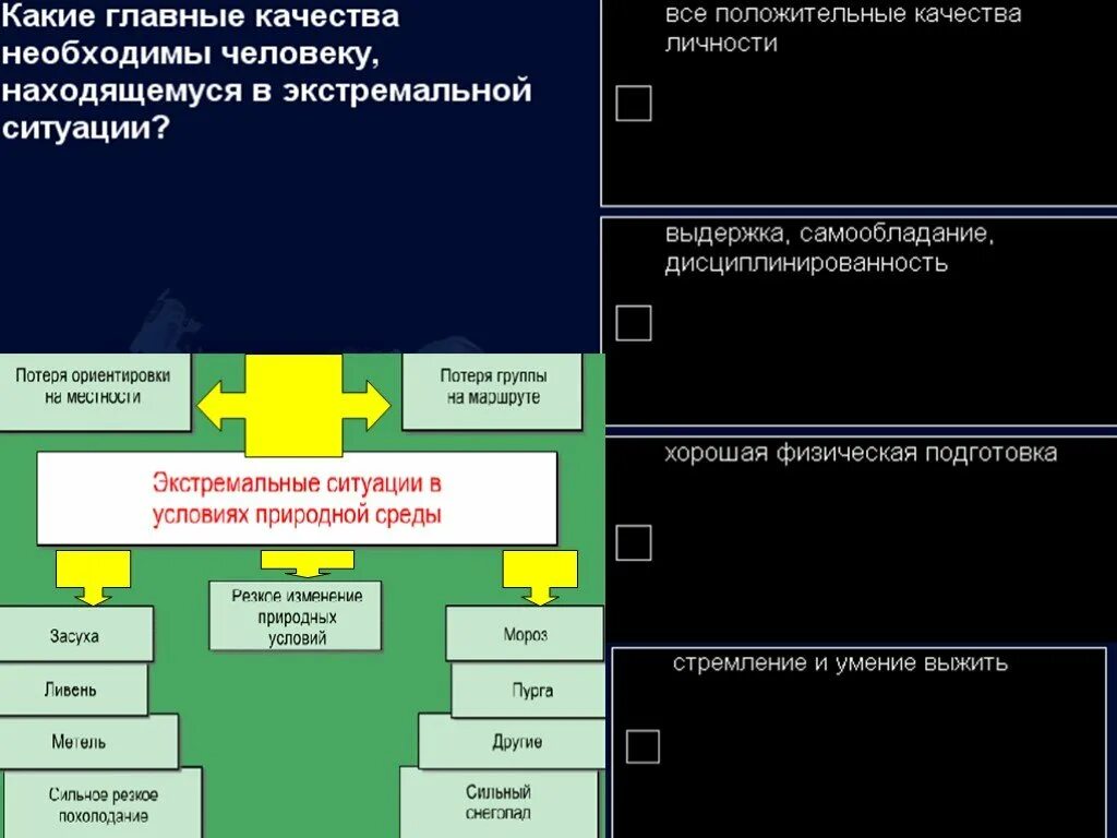 Личности, находящейся в экстремальной ситуации. В каких экстремальных ситуациях вам приходилось побывать.