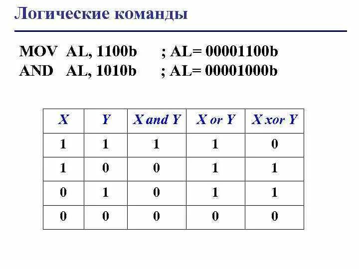 Xor логическая операция. XOR логическая операция что это. Битовые логические операции. Логические команды в информатике. Команды логических операций.