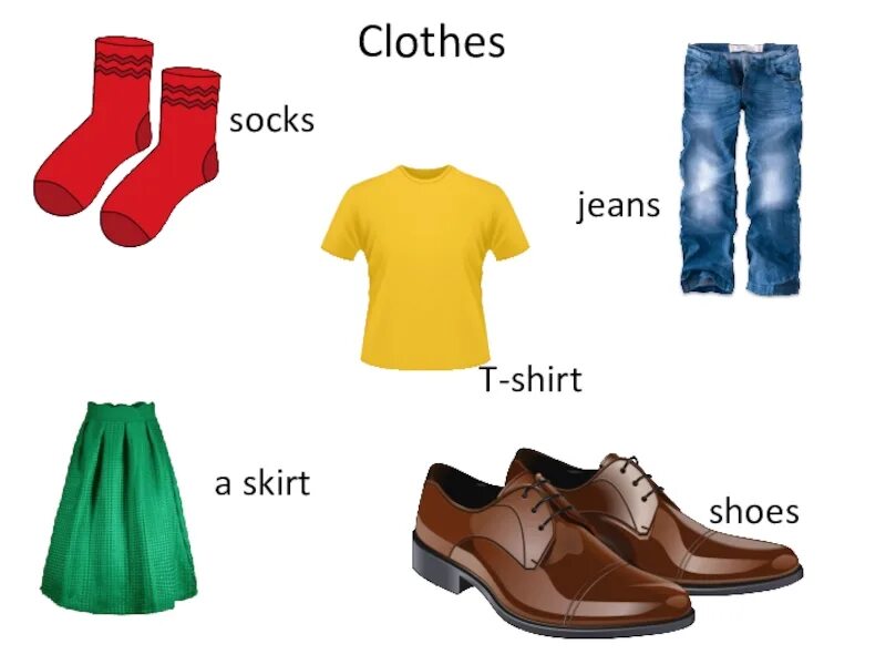 Одежда на английском. Карточки одежда на английском. Английские карточки одежда и обувь. Одежда по английскому для детей.