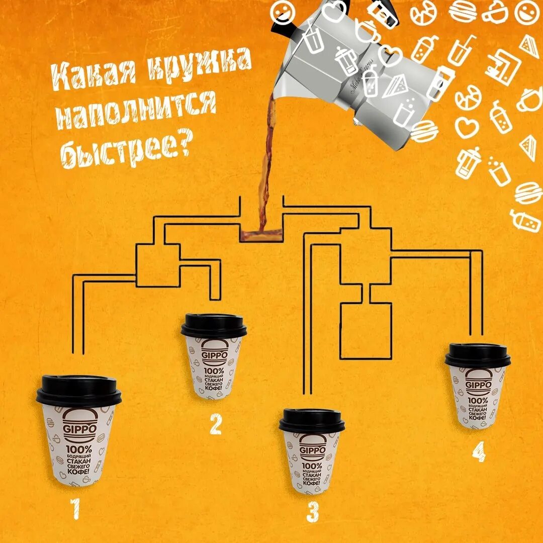 Какой наполнится быстрее. Какая чашка наполнится быстрее. какая чашка наполнится кофе быстрее. какой стакан наполнится быстрее. что наполнится быстрее.