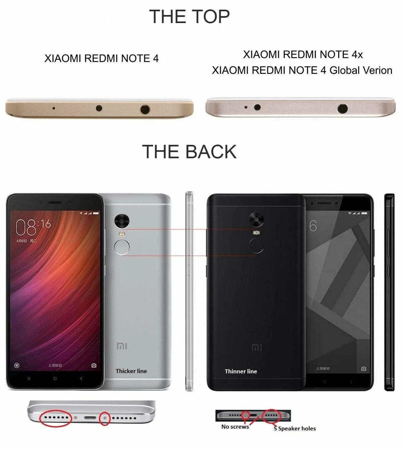 Xiaomi Redmi Note 4. Redmi Note 4x. Сяоми редми ноут 4х. Xiaomi Note 4 Global. Размеры телефона xiaomi redmi