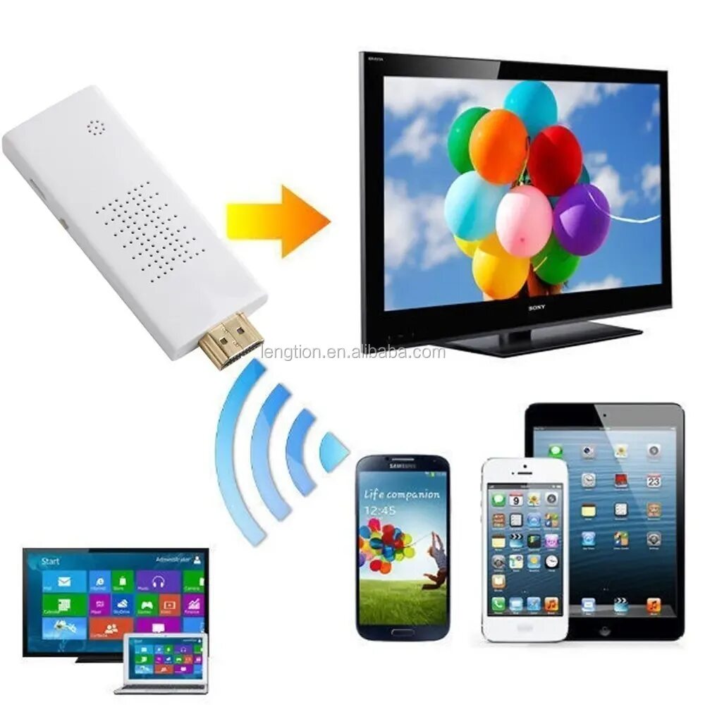 Смарт WIFI HDMI адаптер для телевизора. Dongle USB TV Stick беспроводной Wi-Fi. Wi Fi DLNA адаптер. Беспроводной дисплей с телефона на телевизор.