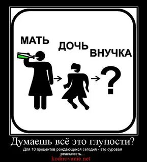 Родители глупости
