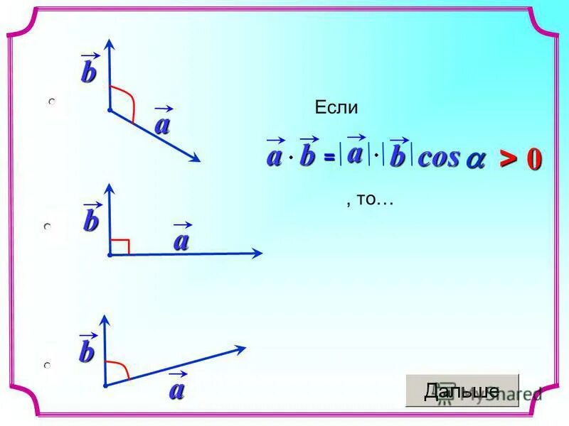 Дана прямоугольная система координат хоу. Показатели точки на плоскости xoy. Какая из перечисленных точек лежит в xoy. Координатная плоскость xoy. Прямоугольная система координат xoy.