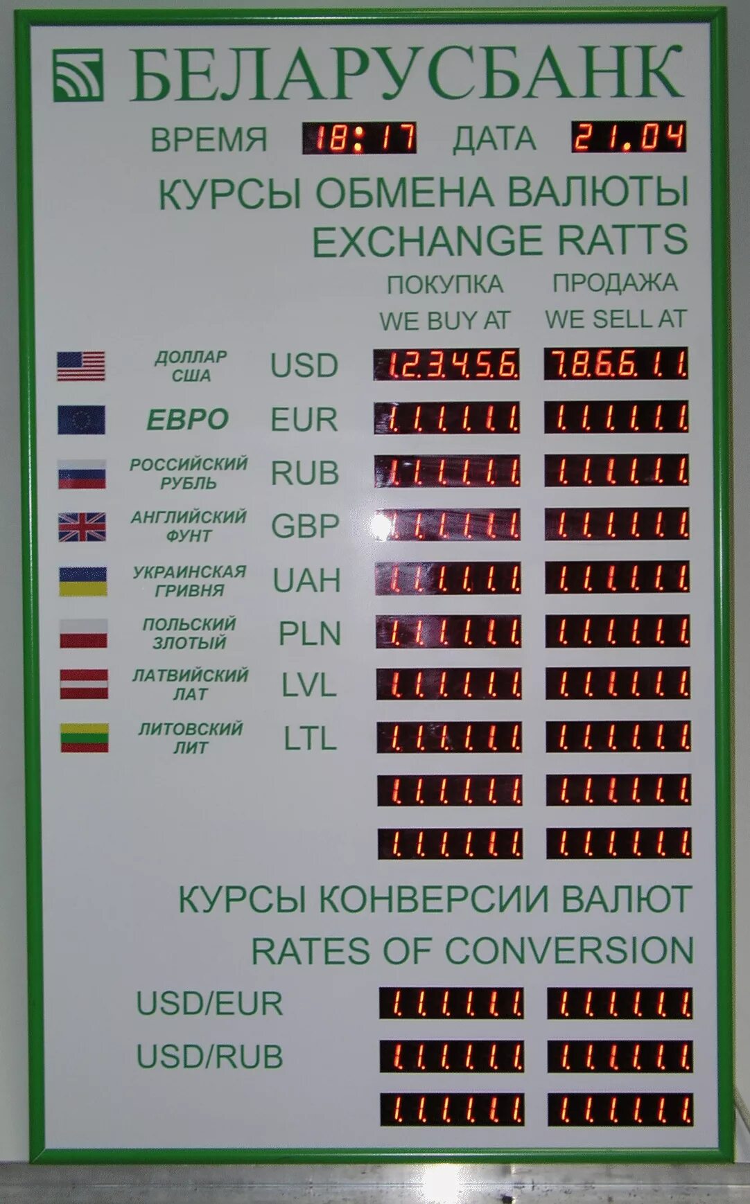 Курс белорусского рубля к российскому в белоруссии