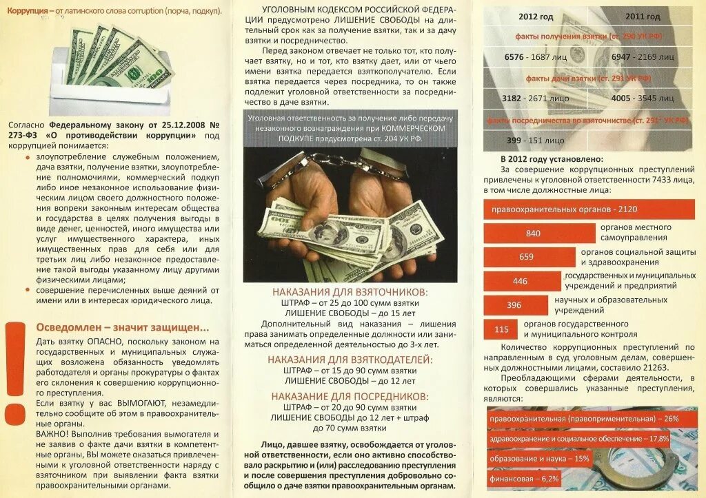 Склонение к коррупционному поведению
