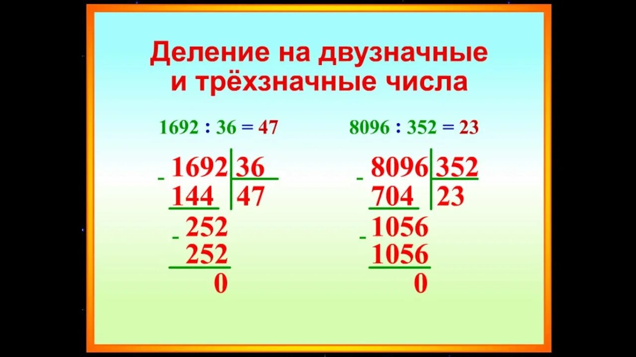 Деление в столбик на двузначное число 4 класс. Деление на двузначное число 4 класс. Деление двузначного числа на двузначное 3 класс. Деление уголком на двузначное число 4 класс.