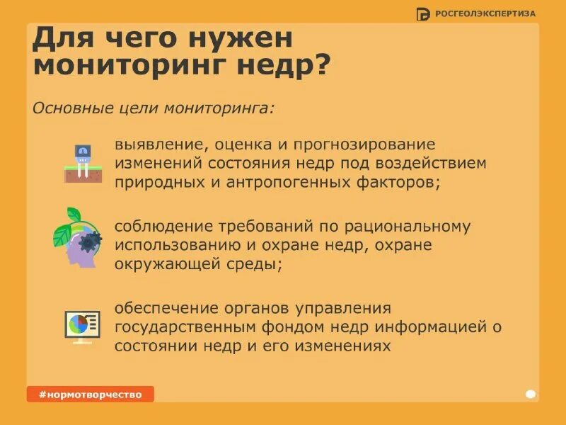 Схема мониторинга недр. Мониторинг состояния недр. Умц ур по го и чс. Результаты мониторинга состояния недр. Консолидированная отчетность фирмы.