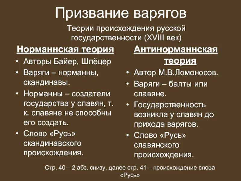 Русь норманская теория. Норманнская и антинорманнская теории. Различия норманнской и антинорманнской теорий. Шлёцер норманская теория. Расхождения норманнской и антинорманнской теорий.