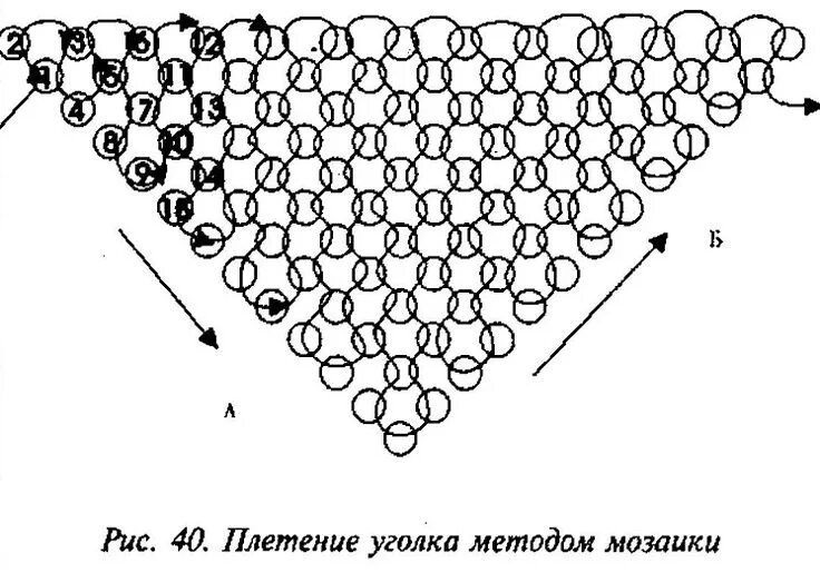 Как читать схему мозаичного плетения из бисера Изготовление украшений из бисера "Змейка" внеурочная работа, презентации