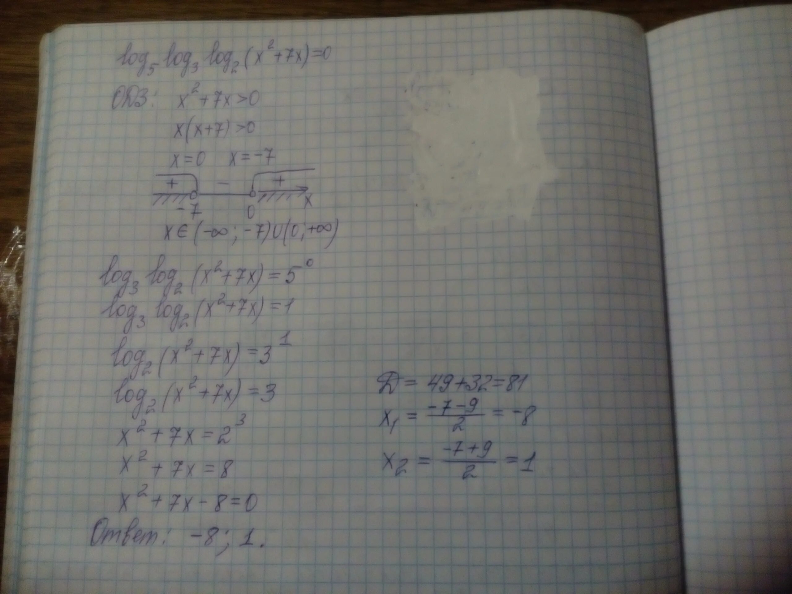 Log7(2x+5)=2. Log7x=2. Log5 7-x log5 3-x +2. Log7(x-2)log7x=log7x. Log3 2x 5 log3 2x 3