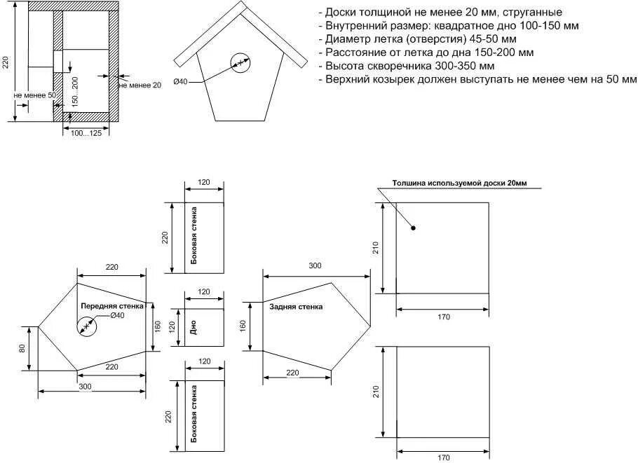 Какого размера должен быть скворечник. Размеры скворечника для Скворцов чертеж. Чертёж скворечника с размерами из дерева для Скворцов. Скворечник для Скворцов чертеж. Скворечник своими руками из дерева чертежи с размерами для Скворцов.