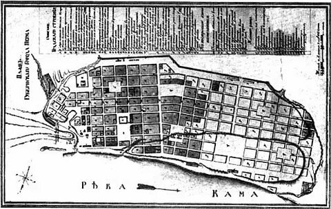 Первая карта пермь