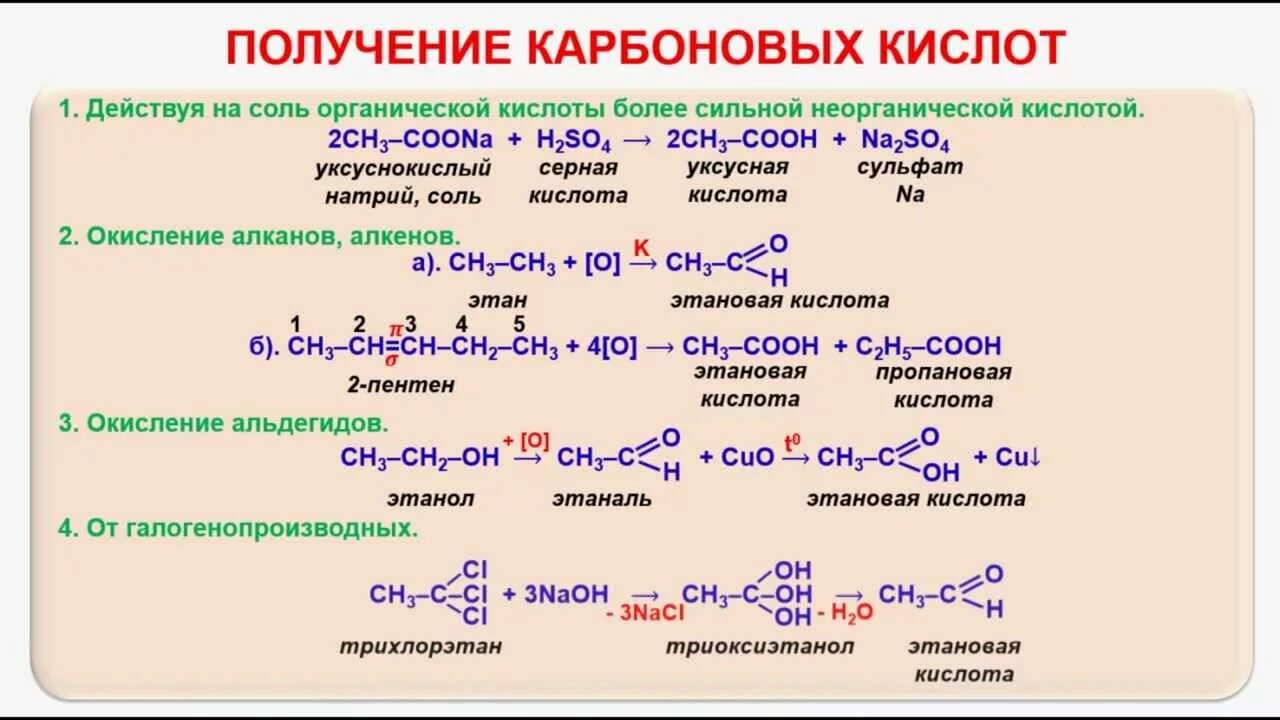 Способы получения карбоновых кислот. Как получить карбоновую кислоту. Карбоновые кислоты.получение карбоновых кислот.. Способы получения карбоновых кислот реакции. Цепи карбоновые кислоты