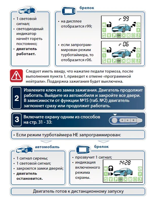 Запусти новый старлайн. Старлайн а94 автозапуск. STARLINE a94 автозапуск. Турбо таймер а92 старлайн. С брелка STARLINE а94 автозапуск.