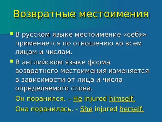 Возвратное местоимение себя упражнения. Возвратные местоимения 7 класс английский. 7 Класс англ яз возвратные местоимения. Возравратные местоимения в анг. Возвратные местоимения d fyu.